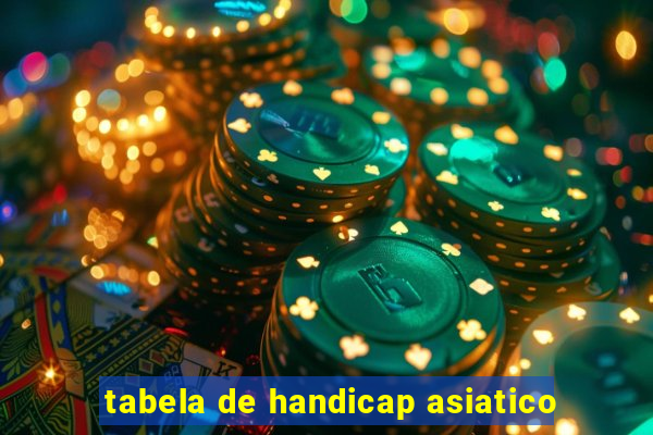 tabela de handicap asiatico